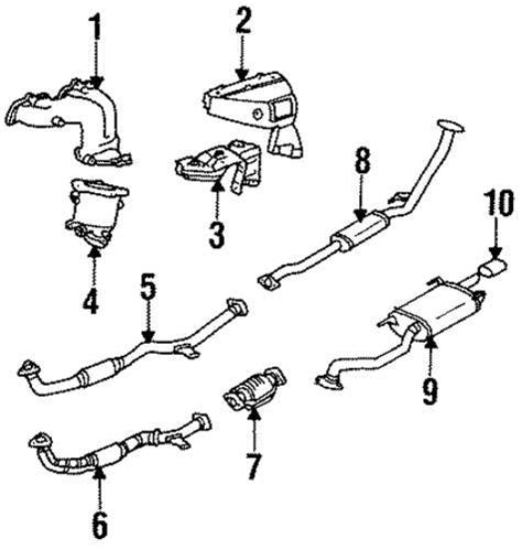 Understanding The Exhaust System Of A Toyota Camry A