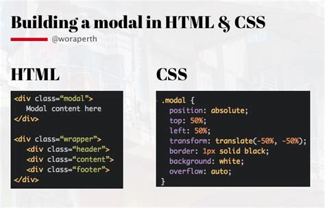 React Modal The Easy Way To Show A Modal Without Redux Perth