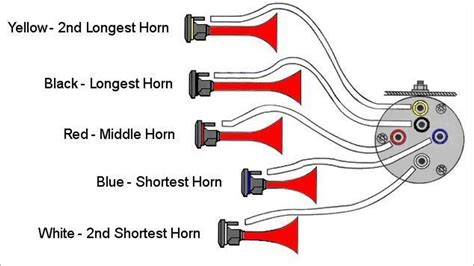 Wolo Air Horn Wiring Diagram