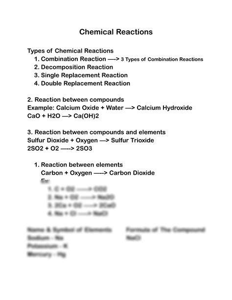 Examples Of Types Of Chemical Reactions