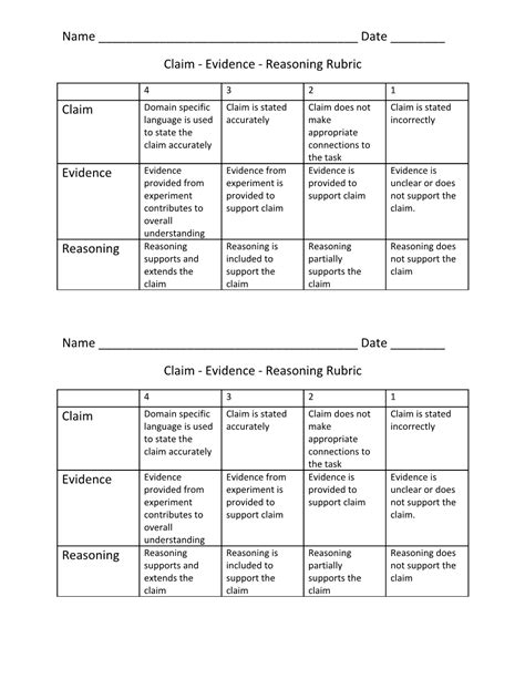 Claim Evidence Reasoning Rubric Docslib