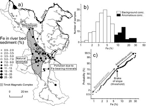 A Geochemical Map Of Fe In River Bed Sediment B Histogram Of Fe In