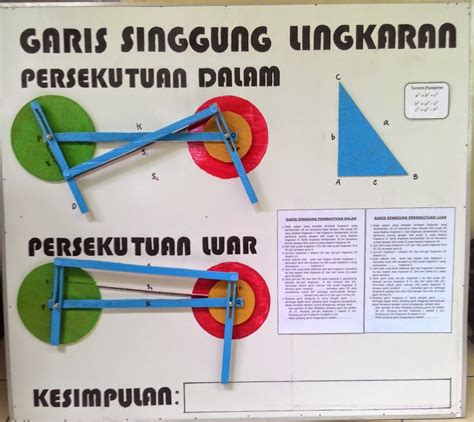 Contoh Soal Garis Singgung Persekutuan Dalam – Berbagai Contoh