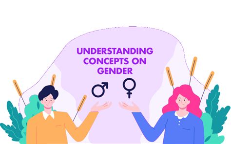 Understanding Concepts On Gender Mp Maisara Dandamun Latiph