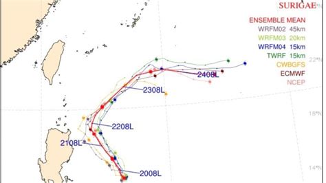 颱風會轉彎？鄭明典曬「這張圖」網哭：太明顯閃台灣