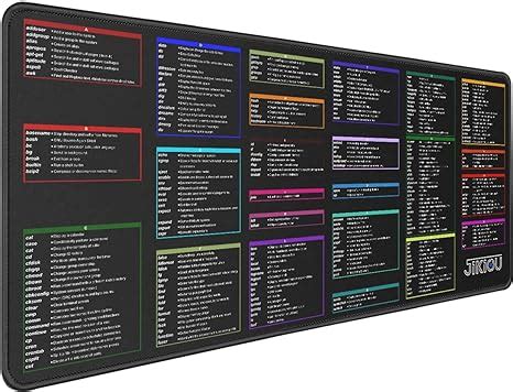 Amazon Linux Commands Line Mouse Pad Extended Large Cheat Sheet