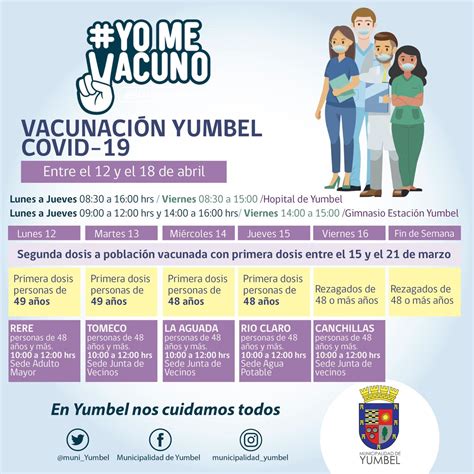 Calendario De Vacunaci N Contra Covid