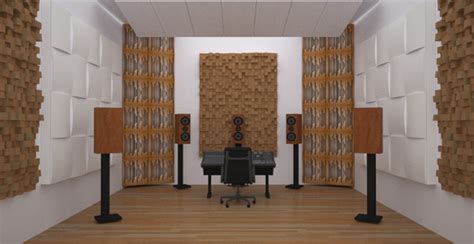 Acoustic Treatment Setup 101: How to Treat Your Room