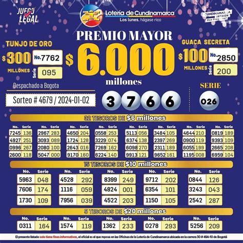 Último resultado Lotería de Cundinamarca hoy martes 2 de enero de 2024