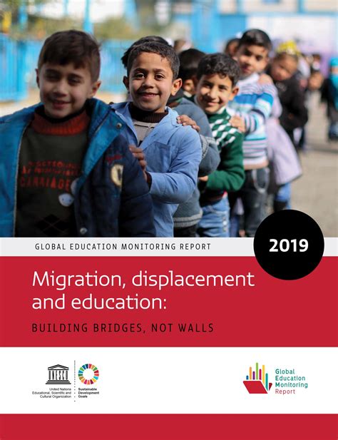 Unesco | SDG4