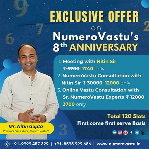 Numerovastu Consultation Courses Vastu Numerology Astrology