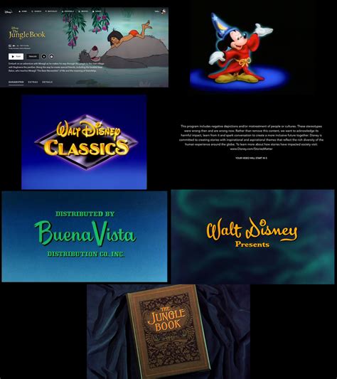 Walt Disney Classics Intro on Disney Plus 2 by ArtChanXV on DeviantArt