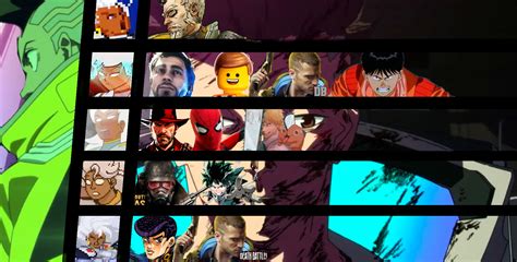 David Martinez (Cyberpunk Edgerunners) matchup tier list : r ...