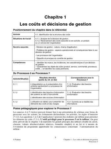 Les Avis Sur La Ldp Un Guide Complet Pour Comprendre Et G Rer Les