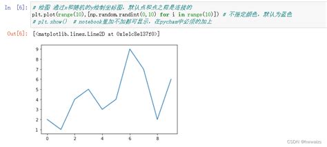 Python数据分析及可视化（十）matplotlib介绍（折线图、条形图、扇形图、直方图、箱型图、散点图） 利用matplotlib实现课件中的折线图和条形图的可视化效果 Csdn博客