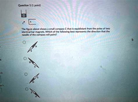 Question Point N S The Figure Above Shows A Small Compass C That