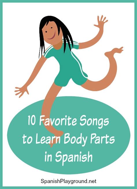 Spanish Body Parts Songs for Kids - Spanish Playground