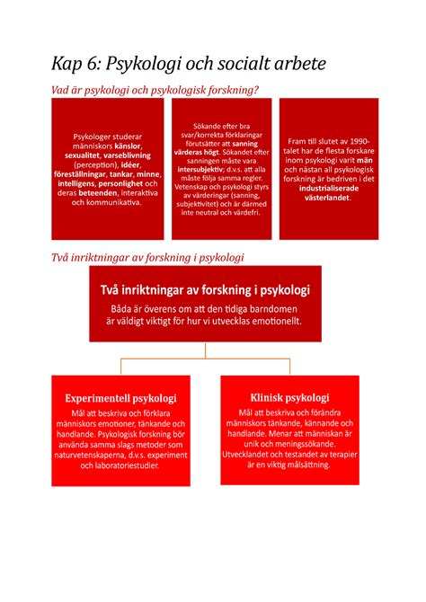 Kap 6 Psykologi Och Socialt Arbete Efter Bra Att Sanning Efter