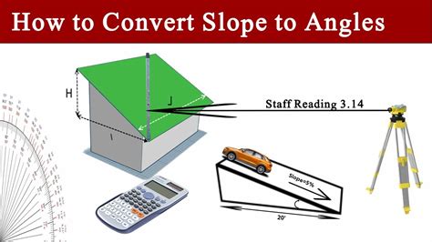 How To Convert Gradient To Degree Slope Calculation Formula In Degree