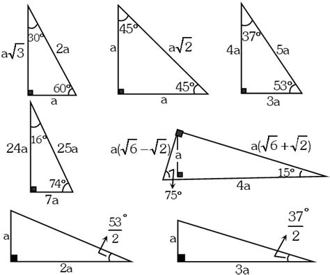 Montaña El propietario combinar formulas de triangulos notables