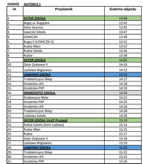 Nowy Rozk Ad Jazdy Autobusu Szkolnego Od Lutego Zator Pl