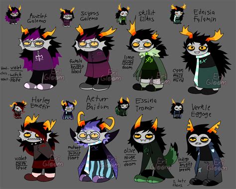 Homestuck Trolls Names