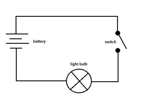 Perfect Wiring Diagram Simple Basic Circuit Schematics 15 19 Gvapor Nl U2022 Rh 15 19 Gvapor Nl ...