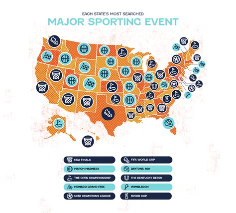 Major Sporting Events 2025 Usa Dates Raf Hermine