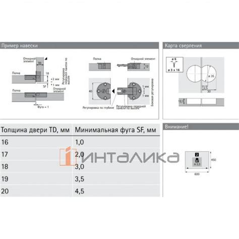 Hettich Markant