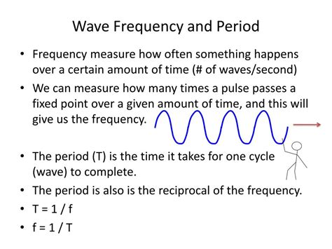 Ppt Waves Powerpoint Presentation Free Download Id5675798