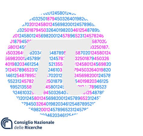 Pi Greco Day Matematica Per Tutte Le Persone Articoli Dlive Matematica