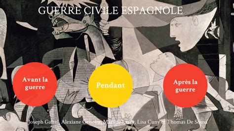 Timeline Guerre Civile Espagnole By Joseph Gatel On Prezi