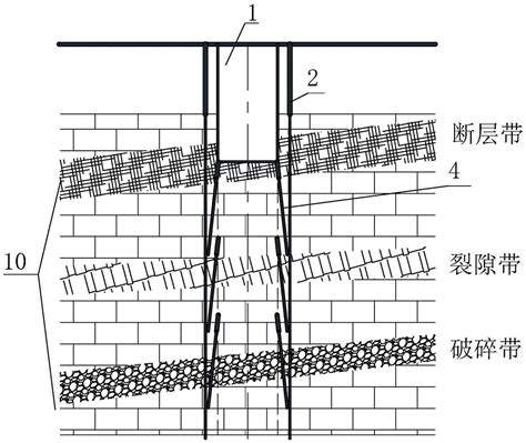 一种地面与井下联合注浆的西南溶蚀地层井筒防治水方法与流程 2