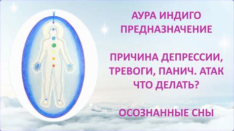 АУРА ИНДИГО СИНЯЯ - YouTube