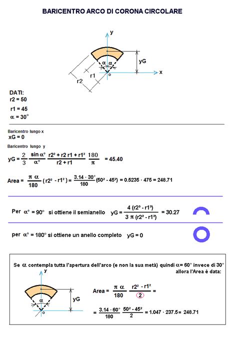 Baricentro Arco Di Corona Circolare Calcoli Onlineit