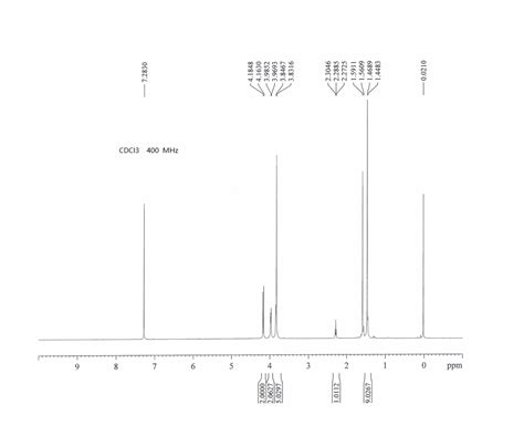 1 Tert Butyl 3 Methyl 3 Hydroxymethyl Azetidine 1 3 Dicarboxylate