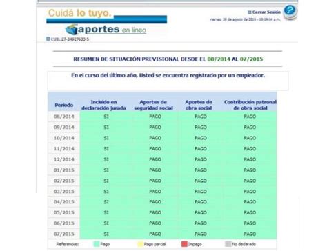 Guía para ver mis aportes previsionales sin Clave Fiscal Mi Anses