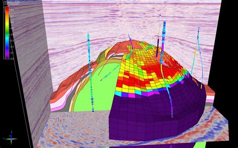 Residual Analysis Of 4D Reservoir Simulation Grids DGI