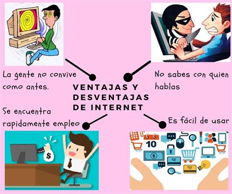 Ventajas Y Desventajas De Internet Una Mirada Profunda Coop La Lonja