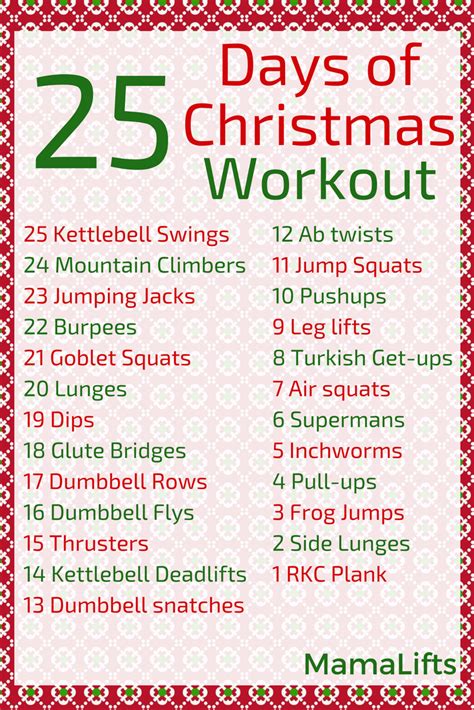 Days Of Christmas Kettlebell Workout