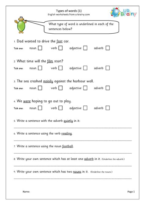 Word Chart Types