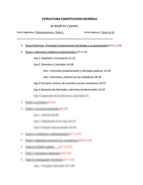 SOLUTION Esquema Constituci N Espa Ola Studypool