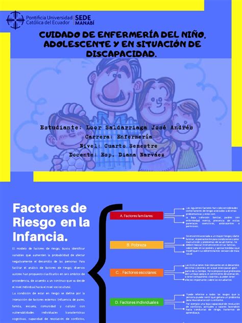 Factores De Riesgo Y Factores Protectores En La Infancia Pdf Comportamiento Familia