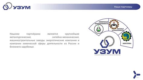 Компания ООО "Уральский Завод Уплотнительных Материалов" - презентация ...