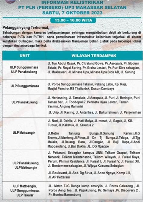 Jadwal Mati Lampu Hari Ini Di Makassar Dan Sekitarnya Sabtu Oktober