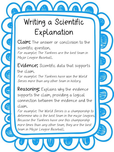 How To Explain Evidence In Writing