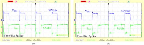 The Voltage And Current Waveforms Of Switches A Ids And Vds B