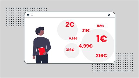 Precios Psicol Gicos Qu Son Estrategias Y Ejemplos