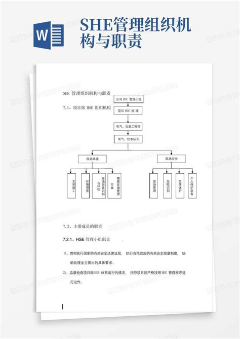 She管理组织机构与职责word模板下载编号lowozavr熊猫办公