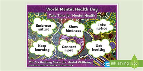 FREE! - World Mental Health Day Poster | Display Items | Twinkl